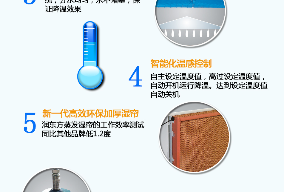 保空調優(yōu)勢2